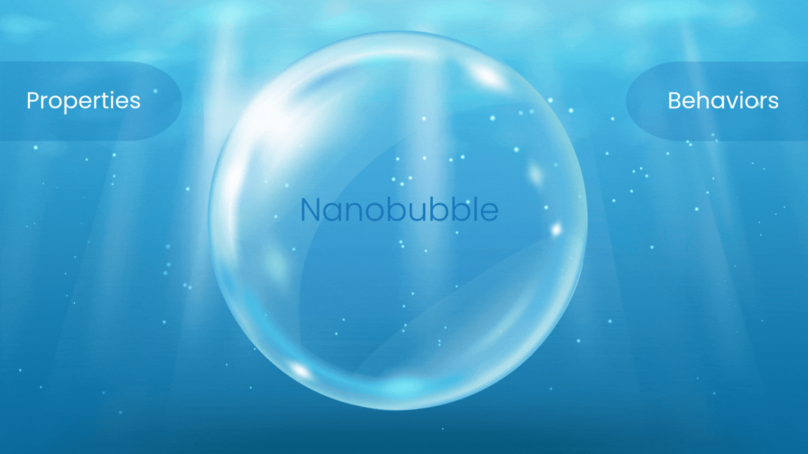 Công nghệ Nano Bubble trong xử lý nước thải – chi tiết, ứng dụng & đánh giá